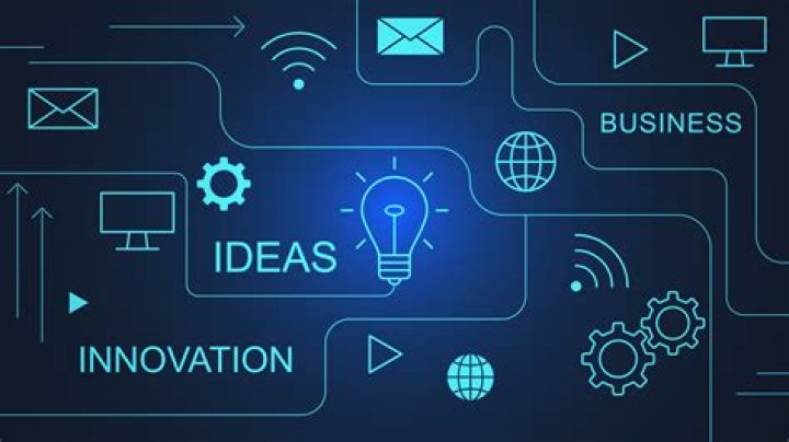 A Journey Of Innovation And Financial Prowess