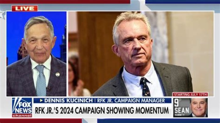 Dennis Kucinich's Net Worth: Discoveries And Insights