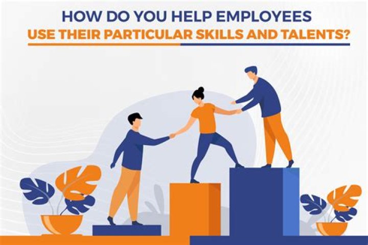 Exploring Talent, Passion, And Impact
