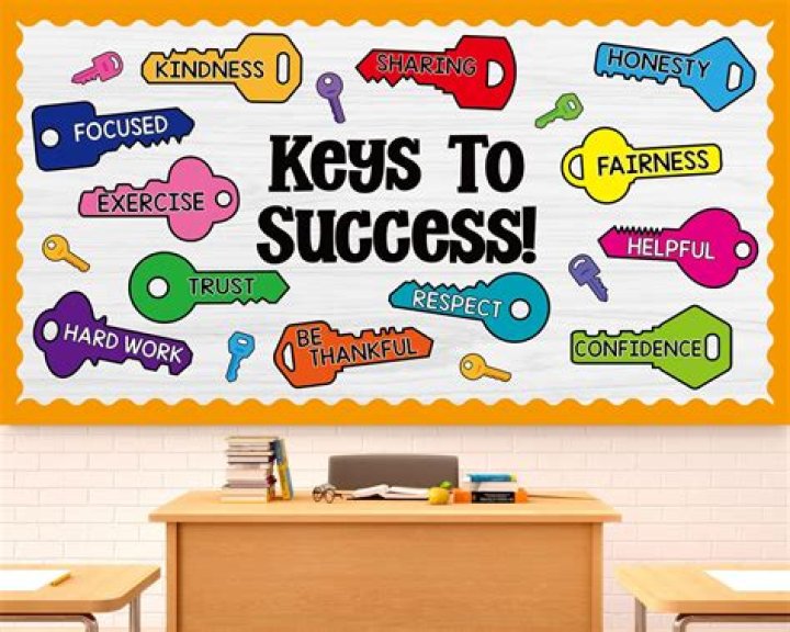 Fortune, Fame, And The Keys To Success