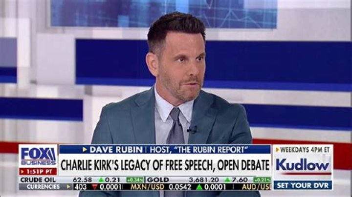 How Tall Is Dave Rubin?