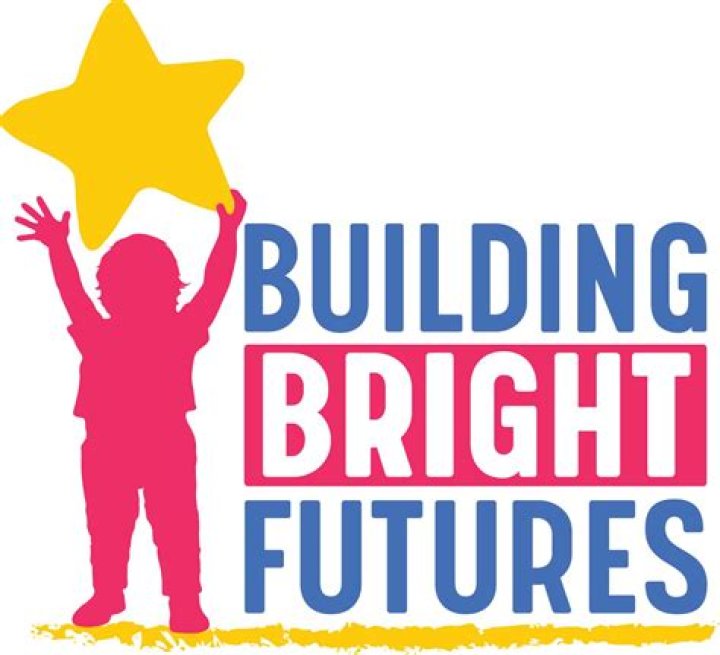Insights And Discoveries For A Brighter Future
