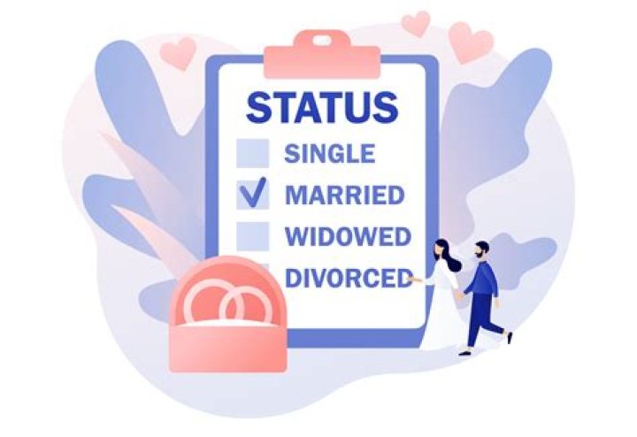 Marital Status Of Caitlin Clark's Parents