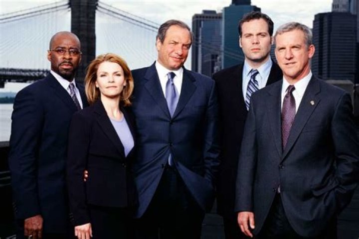 Uncover The Age And Legacy Of Dick Wolf: Surprising Insights Await