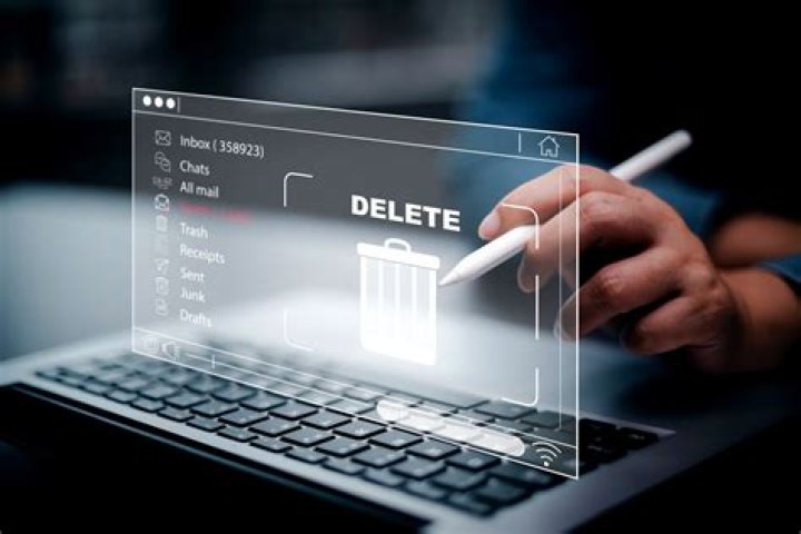 Uncover The Secrets Of Deleting Your Ipsy Account: A Comprehensive Guide