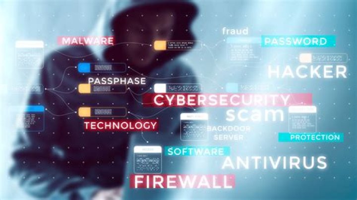 Uncovering Data Breaches And Their Impact
