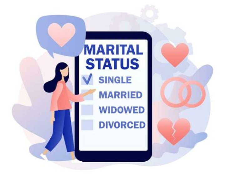 Uncovering Marital Status And Life Choices
