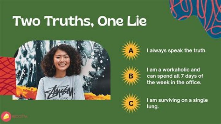 Unraveling The Truths And Revealing Hidden Insights