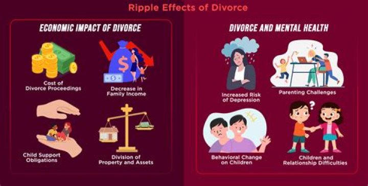 Unveiling Caitlin Clark's Family Dynamics: Divorce And Its Impact
