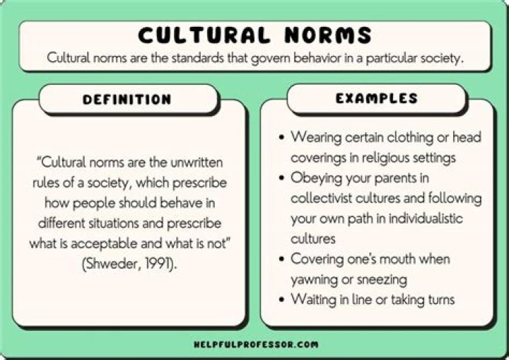 Unveiling Cultural Truths And Challenging Societal Norms