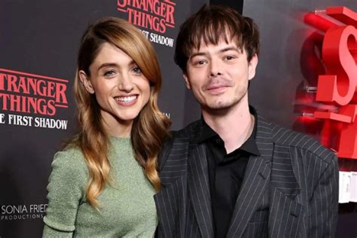 Unveiling The Enigmatic World Of Charlie Heaton's Ex-Girlfriend: Beyond The Surface
