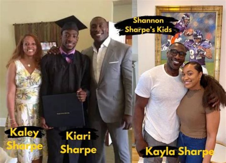 Unveiling The Pillars Behind Will Sharpe's Success: Discoveries About His Parents